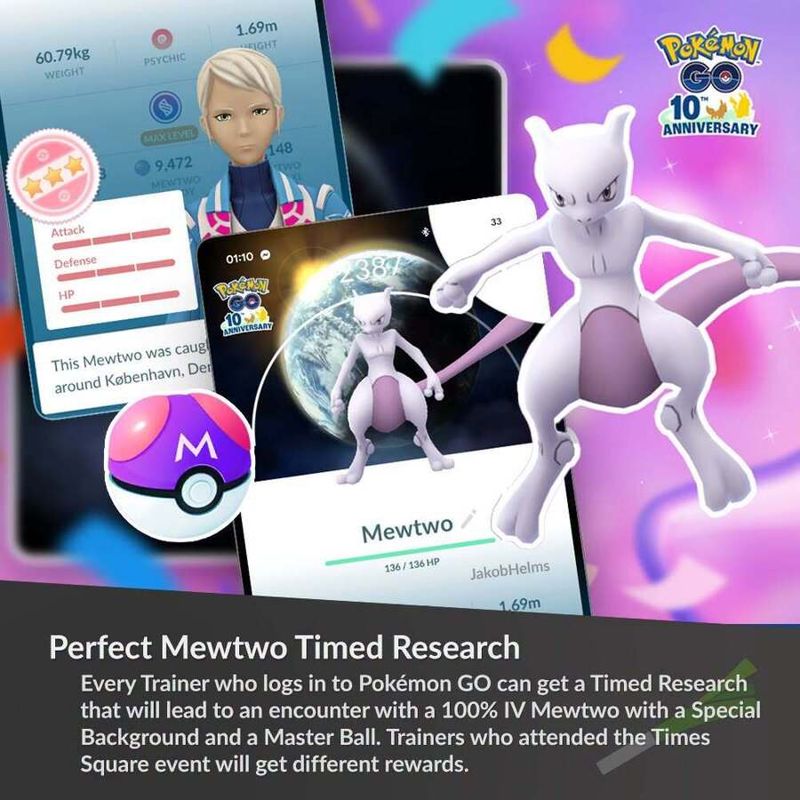 Pokémon GO Free Perfect IV Mewtwo Encounter