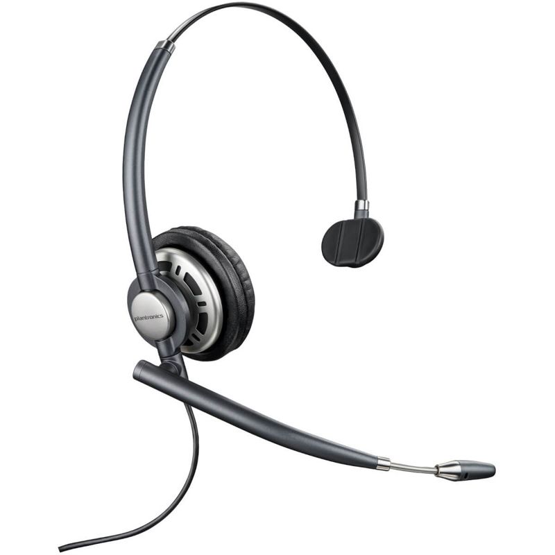 Poly EncorePro HW710